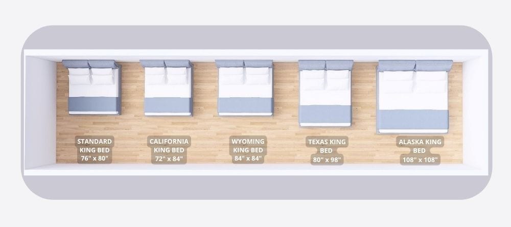 King bed sizes compared