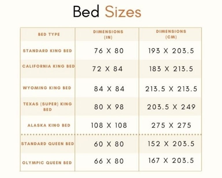 Rug Size for King Bed The Best Layouts You Can Try Homilo