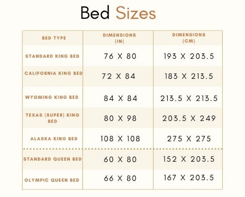 Queen & king bed size chart